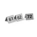 Tablestand numbers