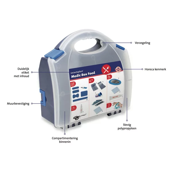 Medic box food 22,5x23,5x10cm